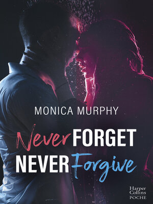 cover image of Never Forget--Never Forgive--L'intégrale